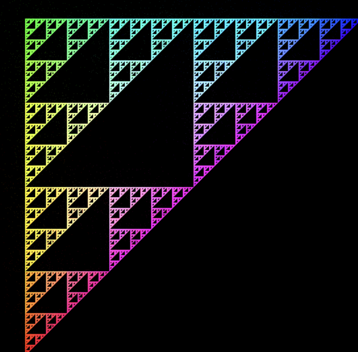 sierpinski triangle